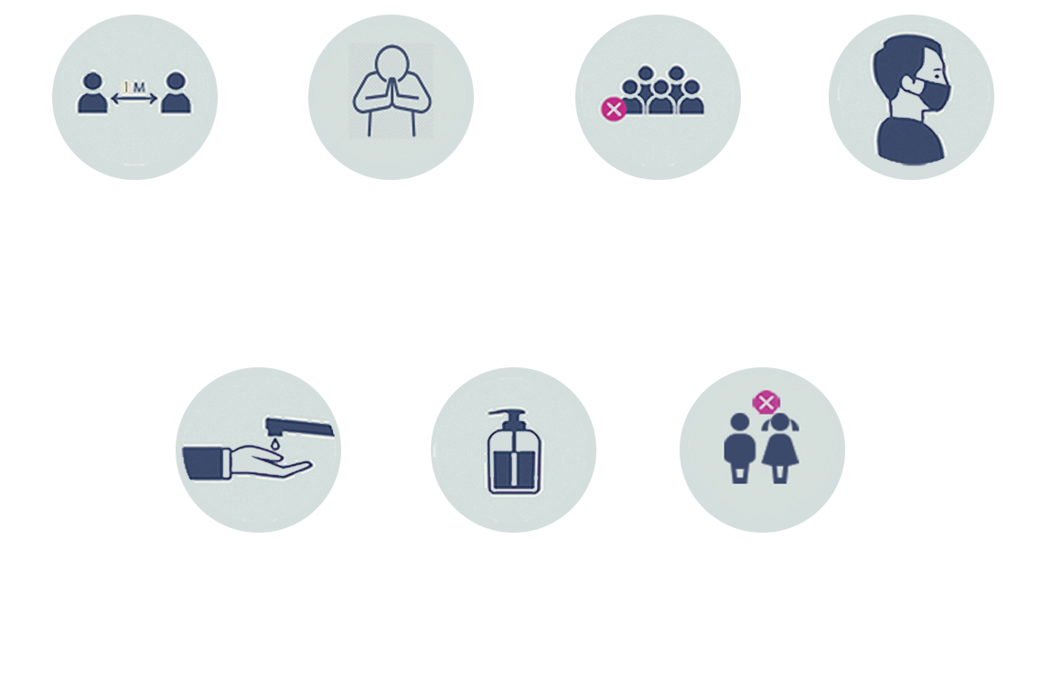 memakai masker